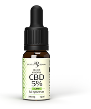 Santa Royal olejek CBD 5% Raw